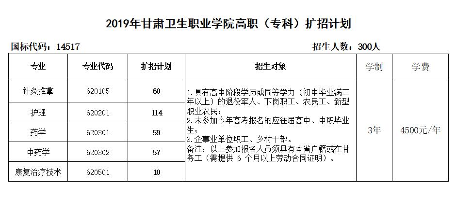 1560328553347068803.jpg 扩招.jpg