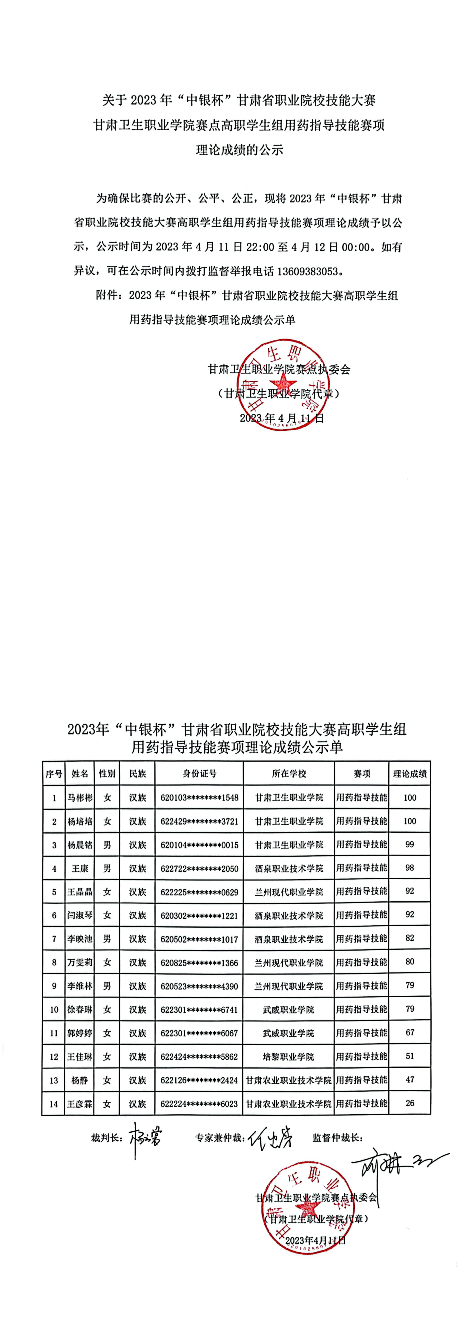05关于2023年“中银杯”甘肃省职业院校技能大赛甘肃卫生职业学院赛点高职学生组用药指导技能赛项理论成绩的公示_00.png