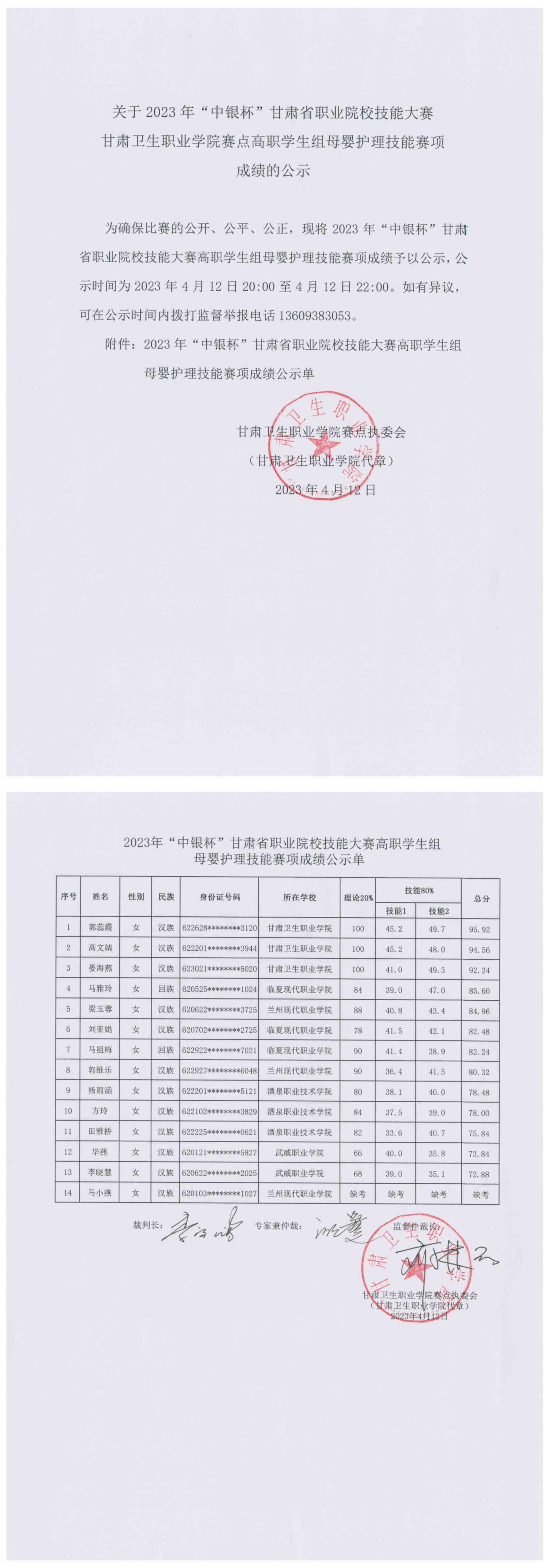关于2023年“中银杯”甘肃省职业院校技能大赛甘肃卫生职业学院赛点高职学生组母婴护理技能赛项成绩的公示_00.jpg