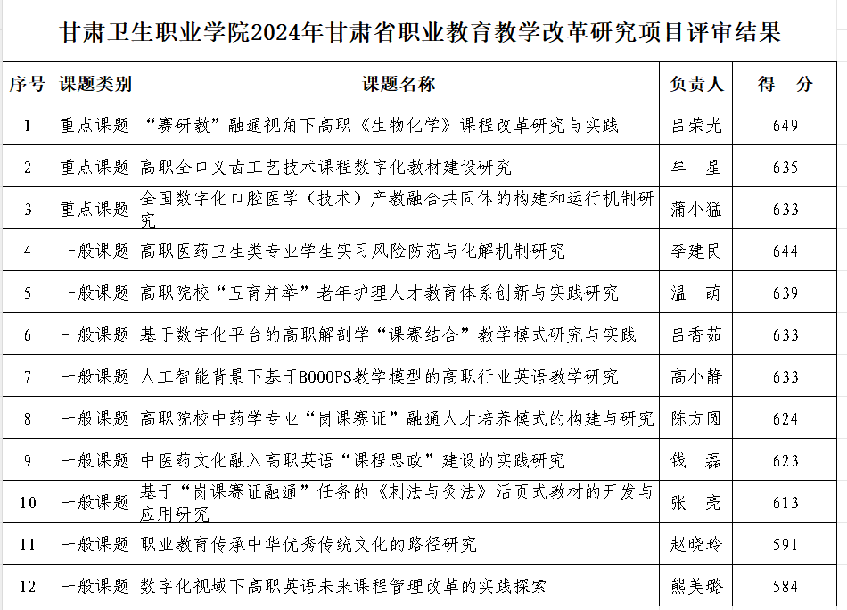 1726304199739039566.png QQ截图20240914165509.png