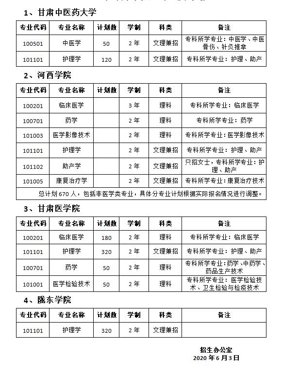 1591580517813031570.jpg QQ截图20200605102238.jpg