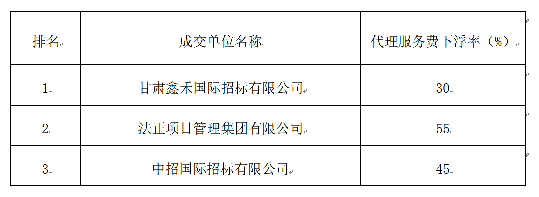 QQ图片20230608110327.png