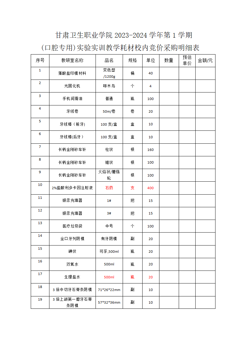 甘肃卫生职业学院2023-2024学年第1学期(口腔专用)实验实训教学耗材校内竞价采购公告_03.png
